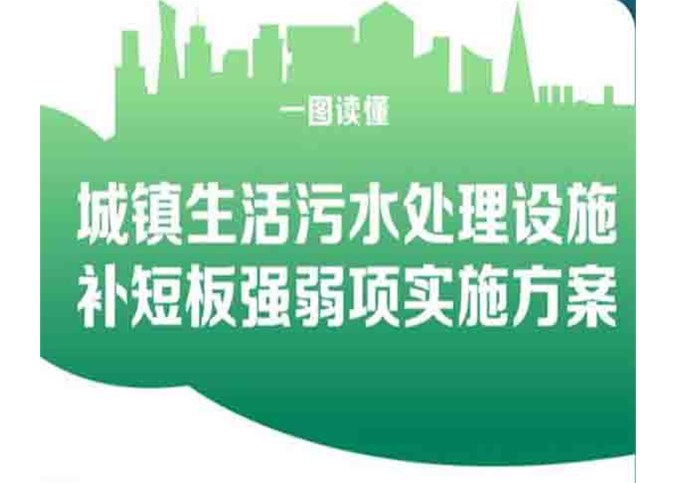 轉發(fā)：國家發(fā)改委、住建部：強化城鎮(zhèn)污水處理廠弱項 補齊污水處理缺口